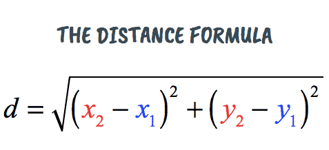 La fórmula de la distancia