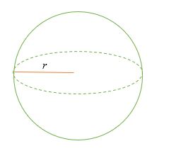 Área de superficie de un prisma: explicación y ejemplos