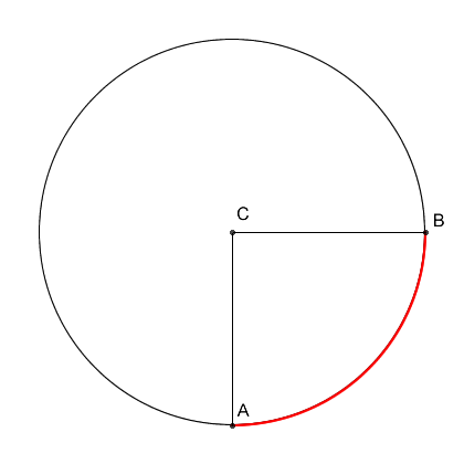 Arco de un círculo: explicación y ejemplos