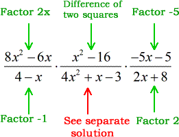 Multiplicar expresiones racionales