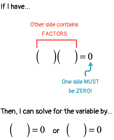 Cómo resolver ecuaciones cuadráticas usando el método de factorización