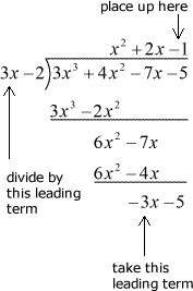 División larga polinomial