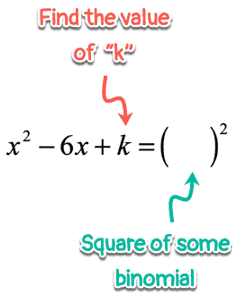 Cómo resolver ecuaciones cuadráticas usando el método Completar el cuadrado