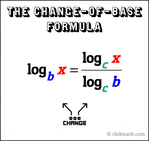 Cambio de fórmula o regla base