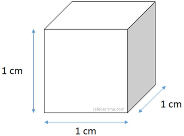 Volumen de cubos: explicación y ejemplos