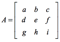La fórmula del determinante de la matriz 3 × 3