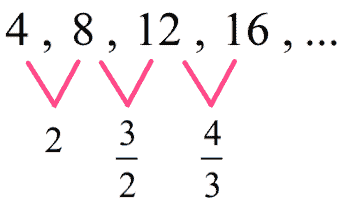 Fórmula de secuencia geométrica