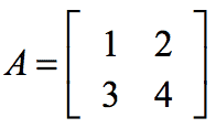 Determinante de una matriz 2 × 2