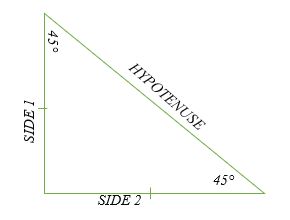 Triángulo de 45 ° -45 ° -90 ° - Explicación y ejemplos