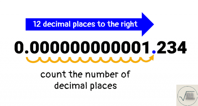 Cómo escribir números en notación científica