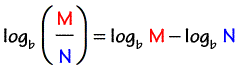 Expansión de logaritmos