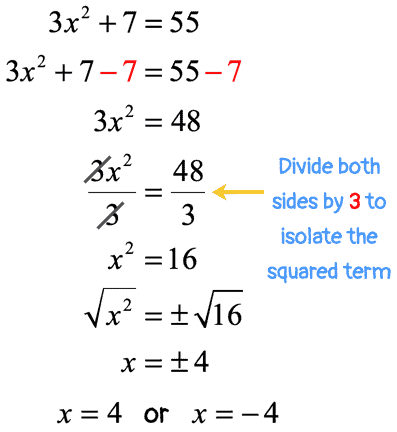 Cómo resolver ecuaciones cuadráticas usando el método de la raíz cuadrada