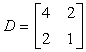 Inversa de una matriz de 2 × 2