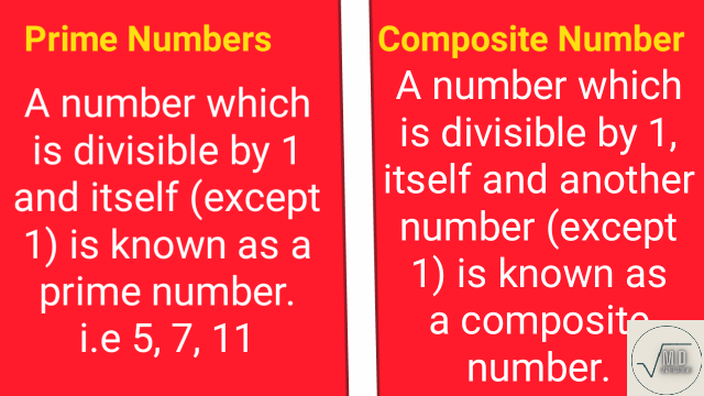 Números primos y compuestos: explicación con ejemplos
