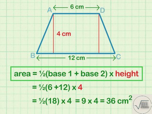 Área del trapezoide: explicación y ejemplos