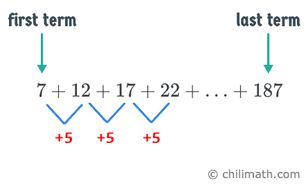 Fórmula de la serie aritmética