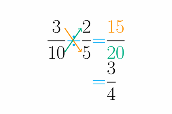 Multiplicación cruzada: técnicas y ejemplos