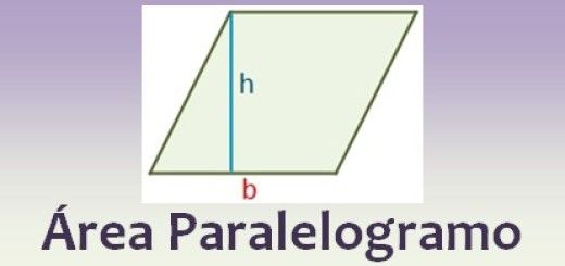 Área de un paralelogramo: explicación y ejemplos