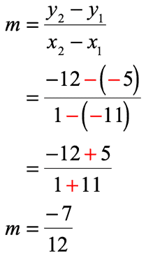 Fórmula de pendiente