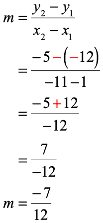 Fórmula de pendiente