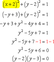 Resolver sistemas de ecuaciones no lineales
