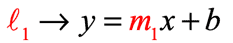Ecuación de una línea paralela y / o perpendicular a otra línea